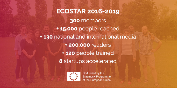 ecostar -3years